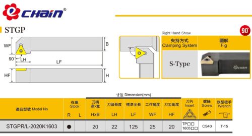 STGPL-2020K1603