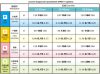 APMT1604PDER-J2 ECM100