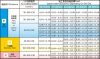 SPMT050204-GO-ECM200