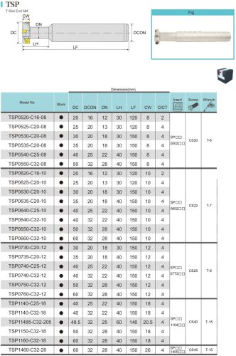 TSP0650-C32-10