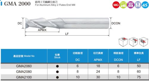 GMA2100