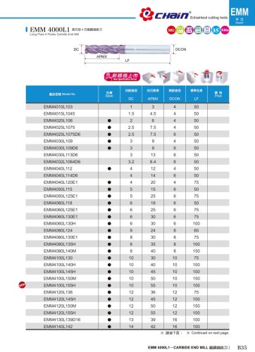 EMM4100L155H