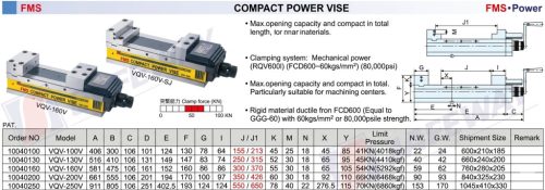 VQV-130V