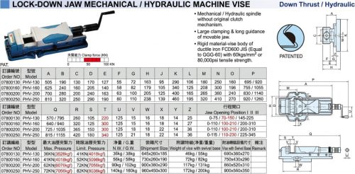 PHV-???