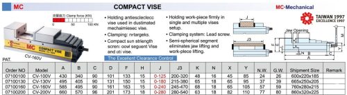CV-???V