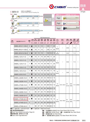 HINR-3732S-22-O