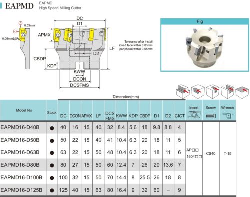 EAPMD16-D40B