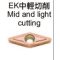 VCMT160404-EK-ECM100