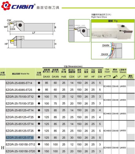 EZGR-25-85125-5T25