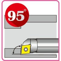 SCLP késállás