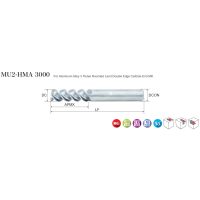 MU2-HMA 3000