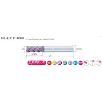 MU-GMM 4000