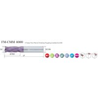 FM-CMM 4000