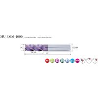 MU-EMM 4000