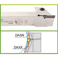 ECH axiális beszúró