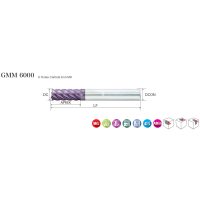 GMM 6000