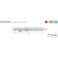 GMA2000