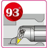 EVUN késállás