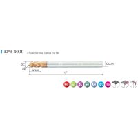 EPB 4000