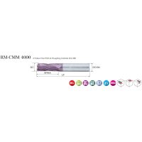 RM-CMM 4000