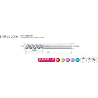 HMA3000